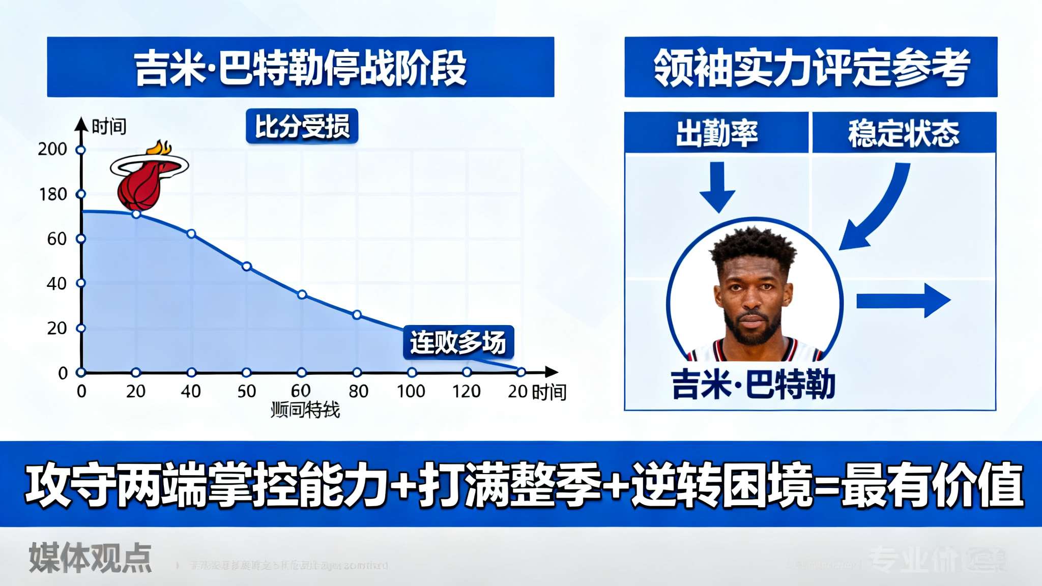 世界杯视频直播简介