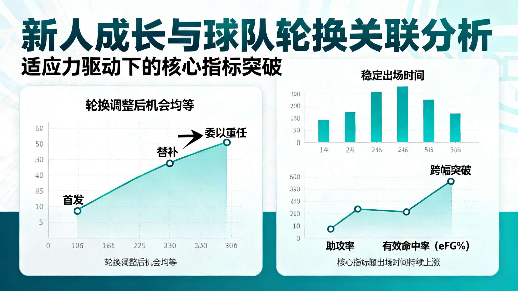 世界杯视频直播简介